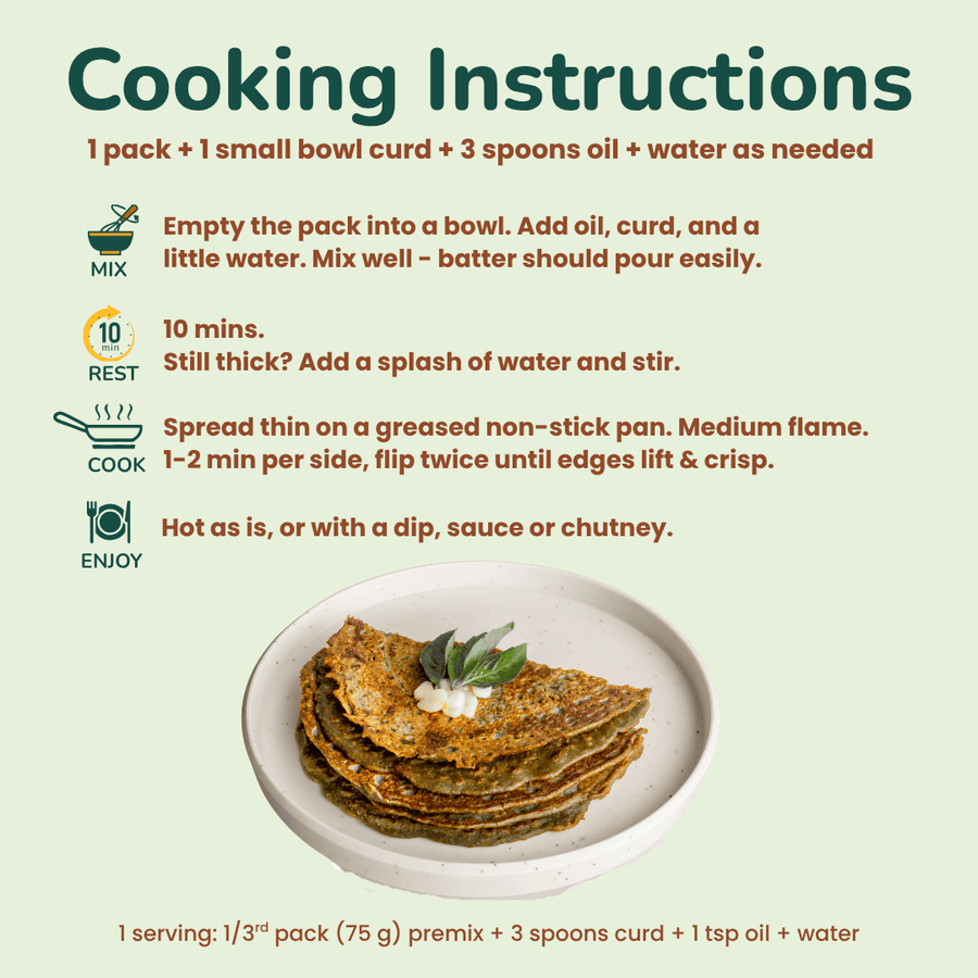 Basil & Herb High Protein Cheela Mix